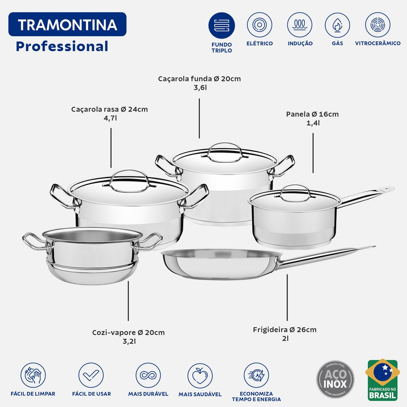 Juego de Ollas tramontina  Profesional en Acero Inoxidable con Fondo Tripl5 Piezas